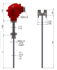 LIMATHERM TOPGI-1 RTD