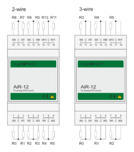 CYBROTECH AiR-12 IEX-2 module