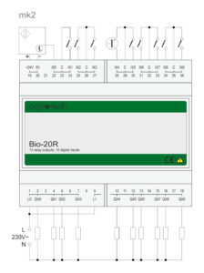 CYBROTECH Bio-20R IEX-2 module