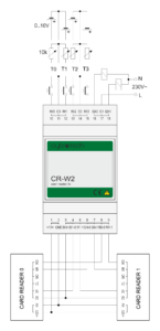 CYBROTECH CR-W2 IEX-2 module