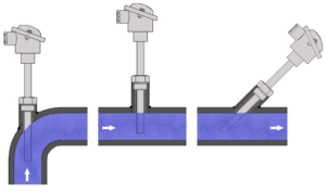 LIMATHERM TOP-216 RTD