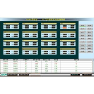 LANSO SF6 Gas Density Online Monitoring System