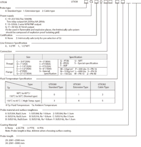 DDTOP UTX Tuning Fork Level Controller