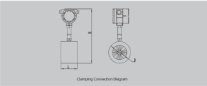 DDTOP LWGY Liquid Turbine Flow Meter