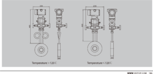 DDTOP LGY Compact Orifice Plate Flow Meter